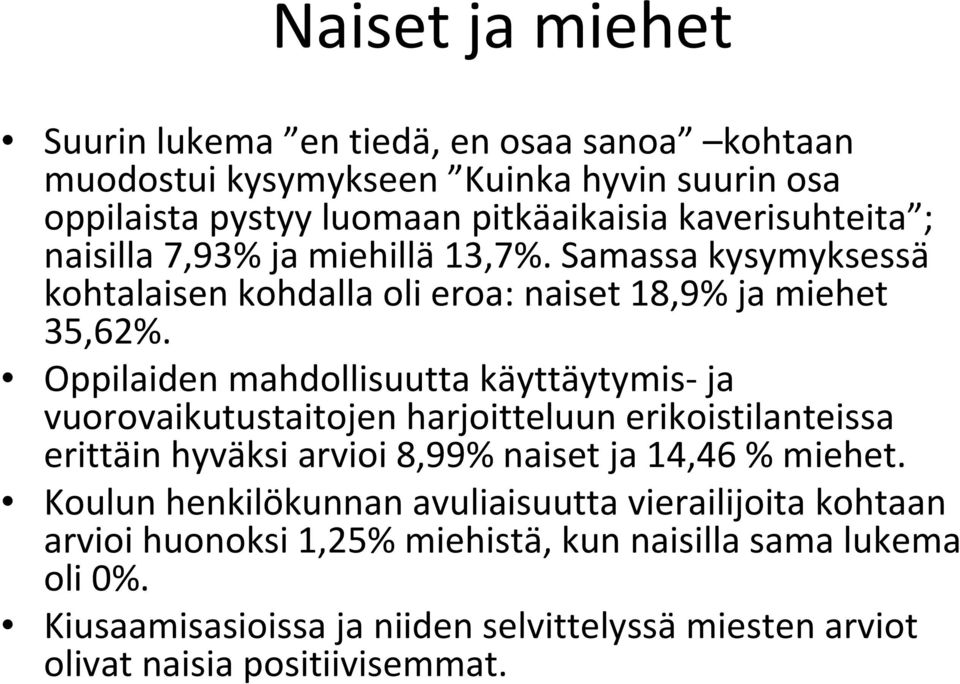 Oppilaiden mahdollisuutta käyttäytymis ja vuorovaikutustaitojen harjoitteluun erikoistilanteissa erittäin hyväksi arvioi 8,99% naiset ja 14,46 % miehet.