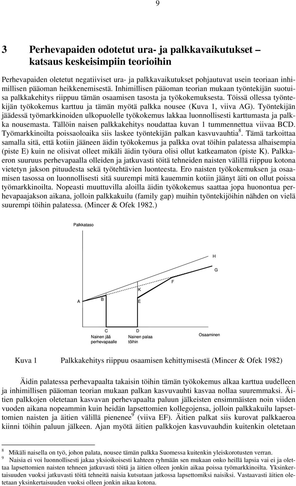 Töissä ollessa työntekijän työkokemus karttuu ja tämän myötä palkka nousee (Kuva 1, viiva AG).