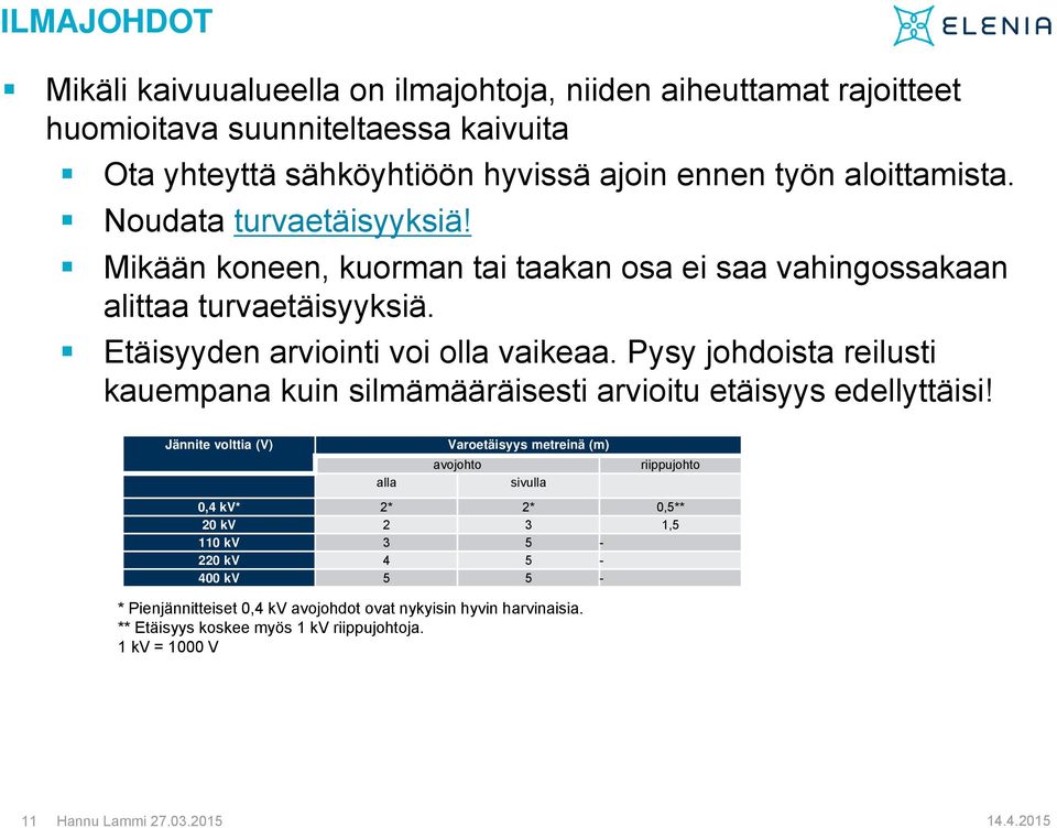 Pysy johdoista reilusti kauempana kuin silmämääräisesti arvioitu etäisyys edellyttäisi!