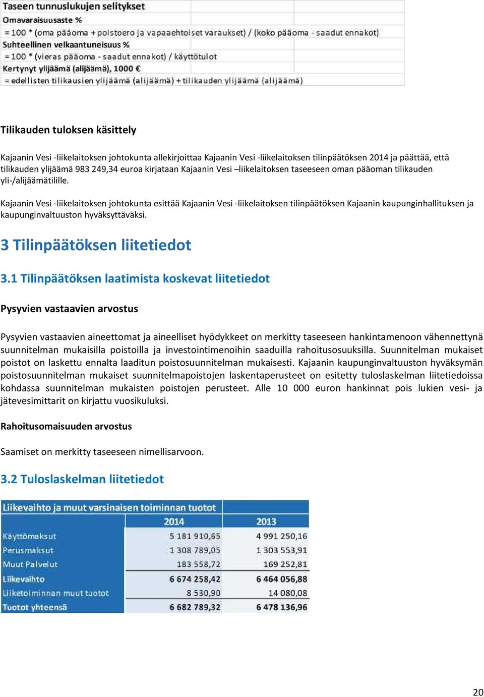 Kajaanin Vesi -liikelaitoksen johtokunta esittää Kajaanin Vesi -liikelaitoksen tilinpäätöksen Kajaanin kaupunginhallituksen ja kaupunginvaltuuston hyväksyttäväksi. 3 Tilinpäätöksen liitetiedot 3.