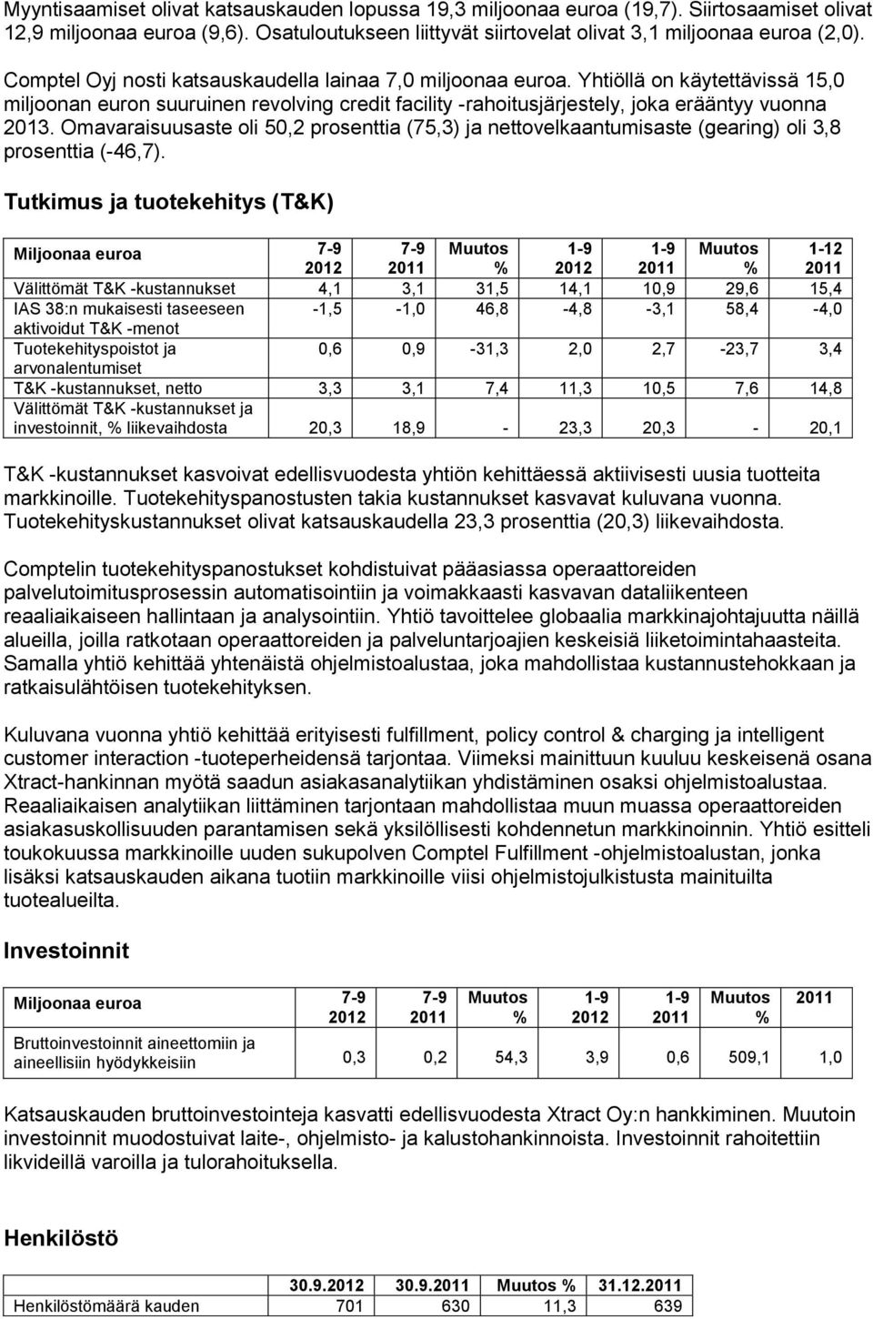 Omavaraisuusaste oli 50,2 prosenttia (75,3) ja nettovelkaantumisaste (gearing) oli 3,8 prosenttia (-46,7).