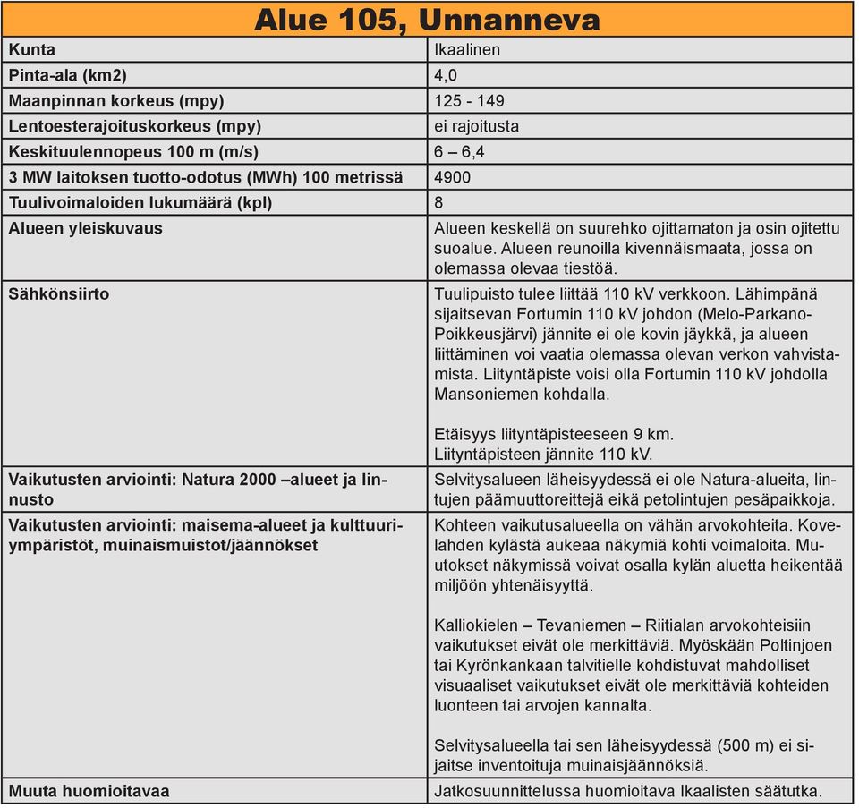 Alueen reunoilla kivennäismaata, jossa on olemassa olevaa tiestöä. Tuulipuisto tulee liittää 110 kv verkkoon.