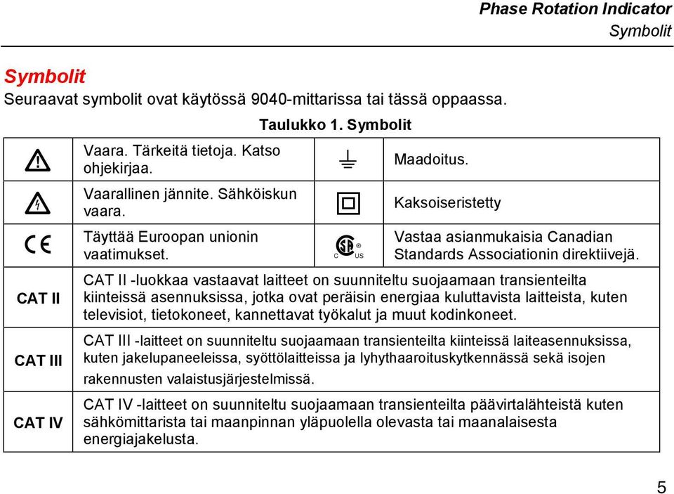 CAT II -luokkaa vastaavat laitteet on suunniteltu suojaamaan transienteilta kiinteissä asennuksissa, jotka ovat peräisin energiaa kuluttavista laitteista, kuten televisiot, tietokoneet, kannettavat