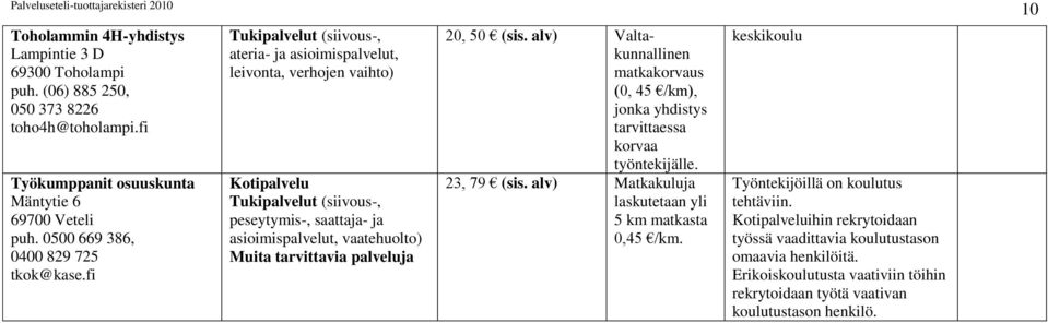 fi Tukipalvelut (siivous-, ateria- ja asioimispalvelut, leivonta, verhojen vaihto) Tukipalvelut (siivous-, peseytymis-, saattaja- ja asioimispalvelut, vaatehuolto) Muita tarvittavia palveluja