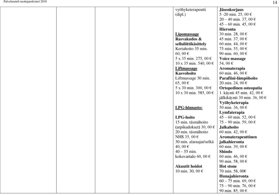 kokovartalo 60, 00 Akuutit hoidot 10 min. 30, 00 Jäsenkorjaus 5-20 min. 25, 00 20 40 min. 37, 00 45 60 min. 45, 00 Hieronta 30 min. 28, 00 45 min. 37, 00 60 min. 44, 00 75 min. 55, 00 90 min.