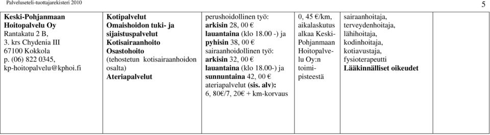 lauantaina (klo 18.00 -) ja pyhisin 38, 00 sairaanhoidollinen työ: arkisin 32, 00 lauantaina (klo 18.00-) ja sunnuntaina 42, 00 ateriapalvelut (sis.