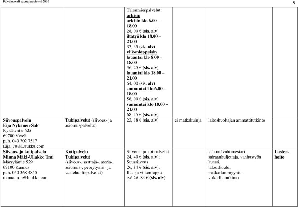 00 28, 00 (sis. alv) iltatyö klo 18.00 21.00 33, 35 (sis. alv) viikonloppuisin lauantai klo 8.00 18.00 36, 25 (sis. alv) lauantai klo 18.00 21.00 64, 00 (sis. alv) sunnuntai klo 6.00 18.00 58, 00 (sis.