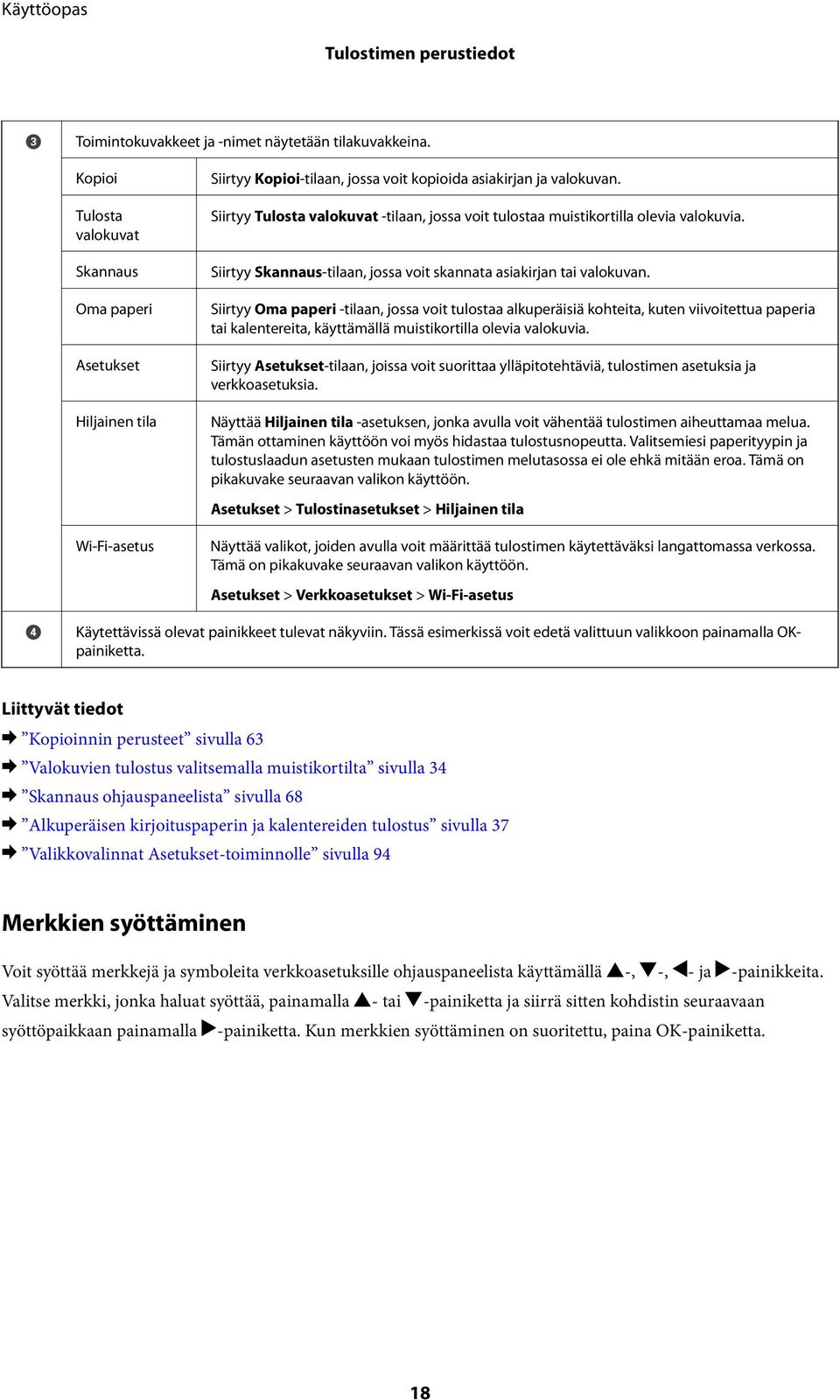 Siirtyy Tulosta valokuvat -tilaan, jossa voit tulostaa muistikortilla olevia valokuvia. Siirtyy Skannaus-tilaan, jossa voit skannata asiakirjan tai valokuvan.