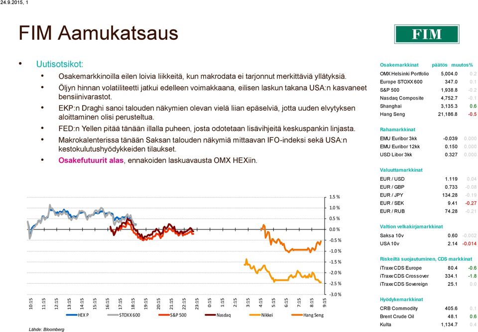 EKP:n Draghi sanoi talouden näkymien olevan vielä liian epäselviä, jotta uuden elvytyksen aloittaminen olisi perusteltua.