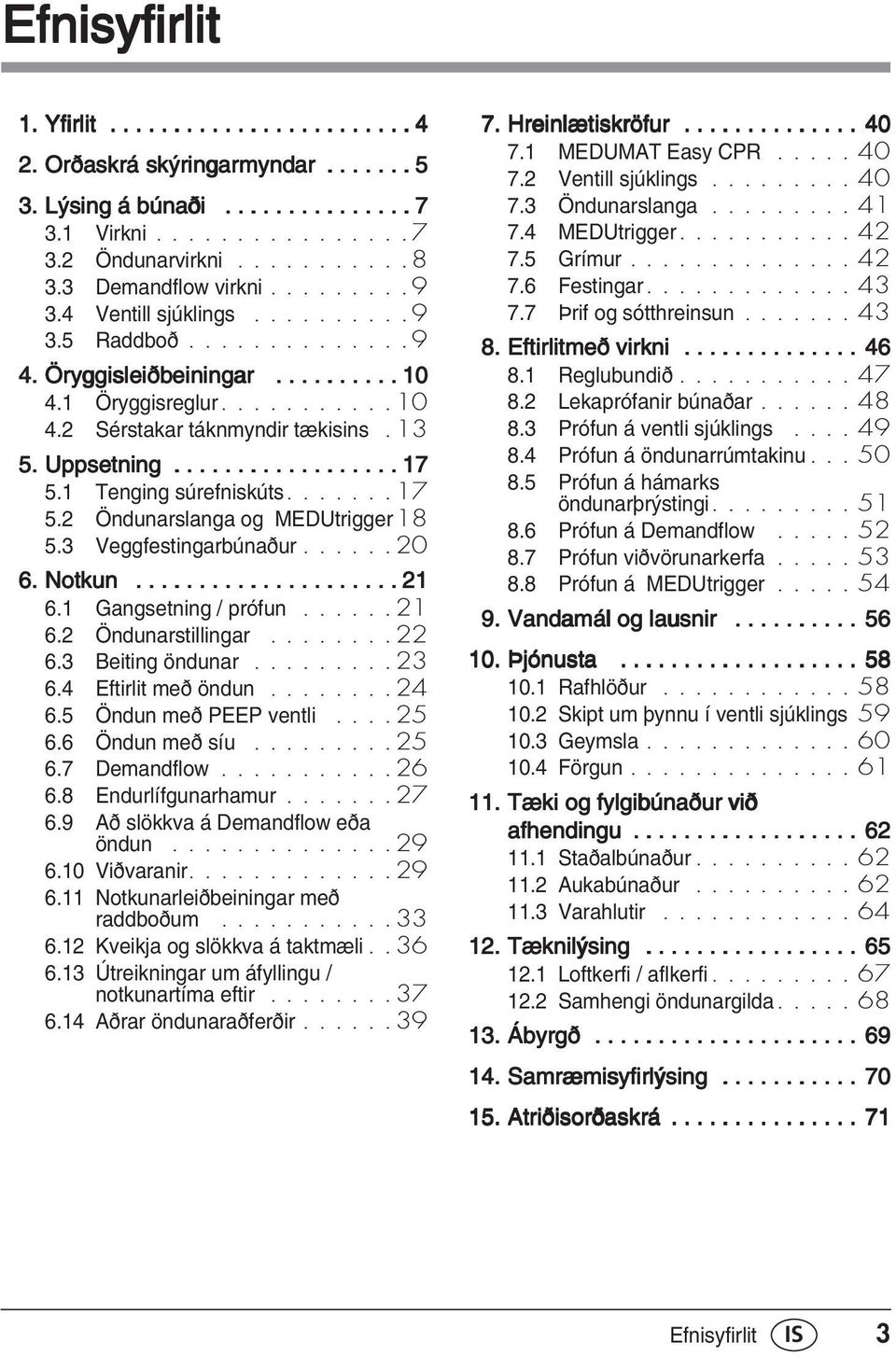 Uppsetning.................. 17 5.1 Tenging súrefniskúts.......17 5.2 Öndunarslanga og MEDUtrigger18 5.3 Veggfestingarbúna ur......20 6. Notkun..................... 21 6.1 Gangsetning / prófun......21 6.2 Öndunarstillingar.