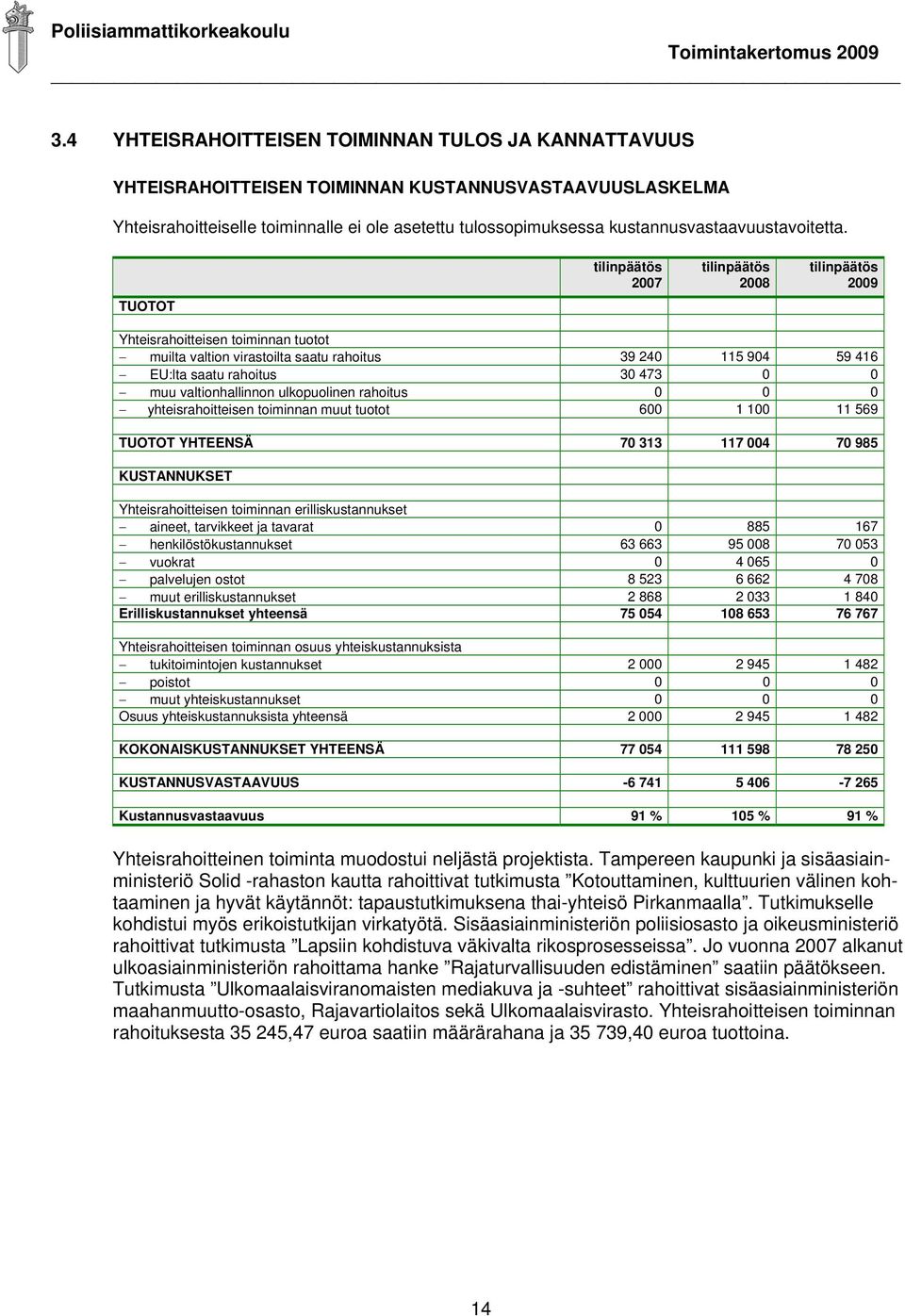 kustannusvastaavuustavoitetta.