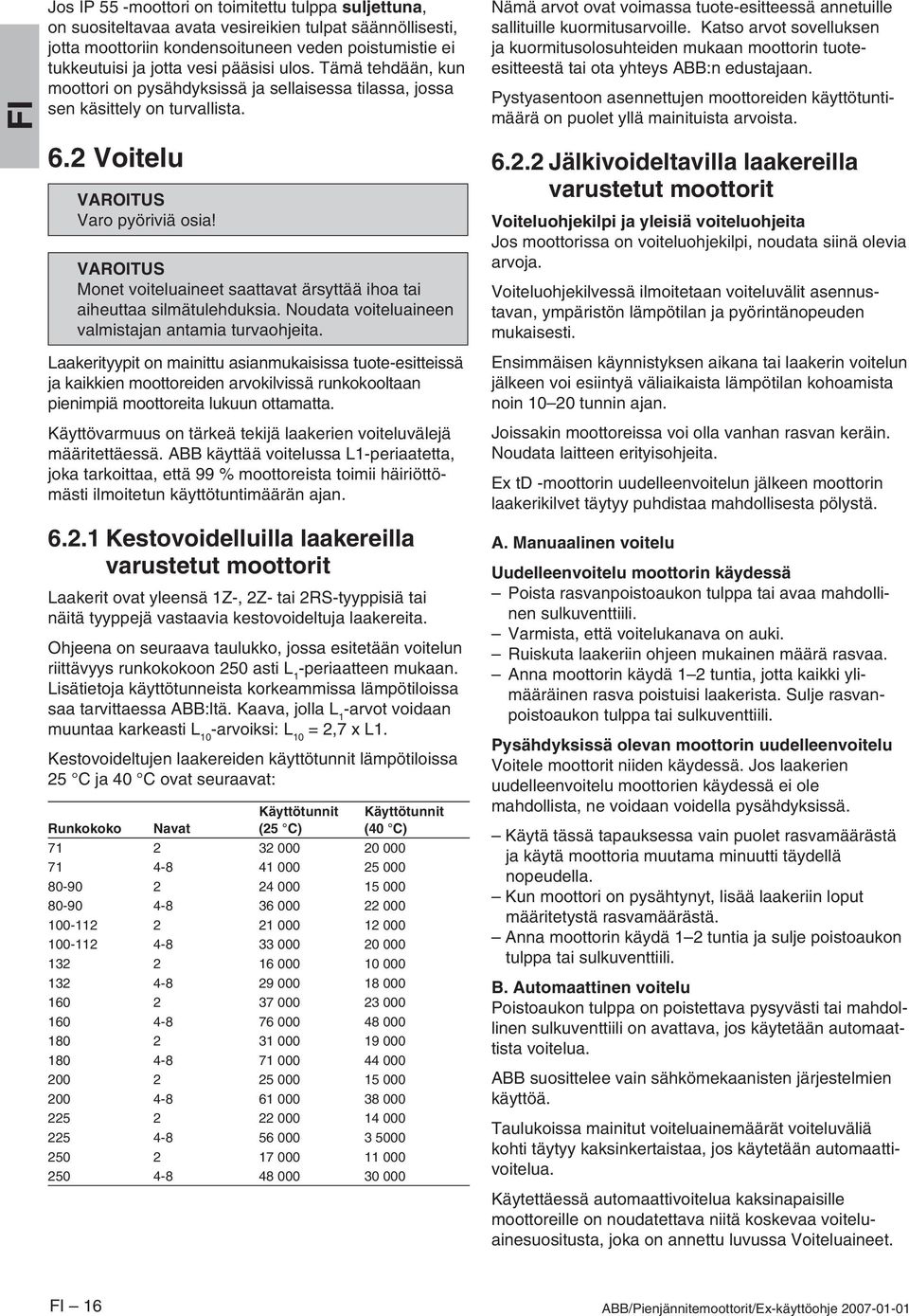 Nämä arvot ovat voimassa tuote-esitteessä annetuille sallituille kuormitusarvoille. Katso arvot sovelluksen ja kuormitusolosuhteiden mukaan moottorin tuoteesitteestä tai ota yhteys ABB:n edustajaan.