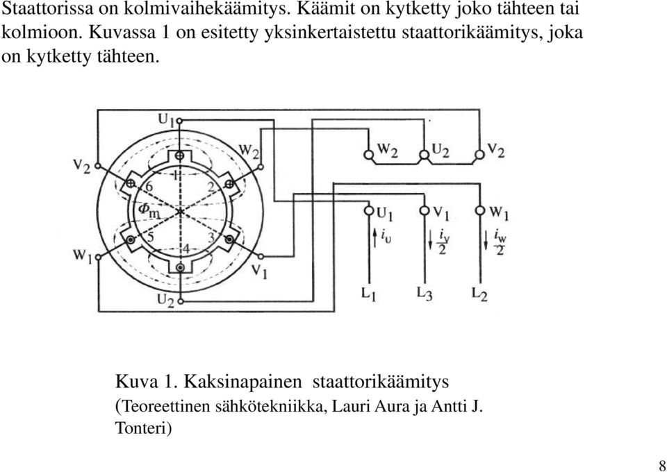 Kuvassa 1 on esitetty yksinkertaistettu staattorikäämitys, joka on