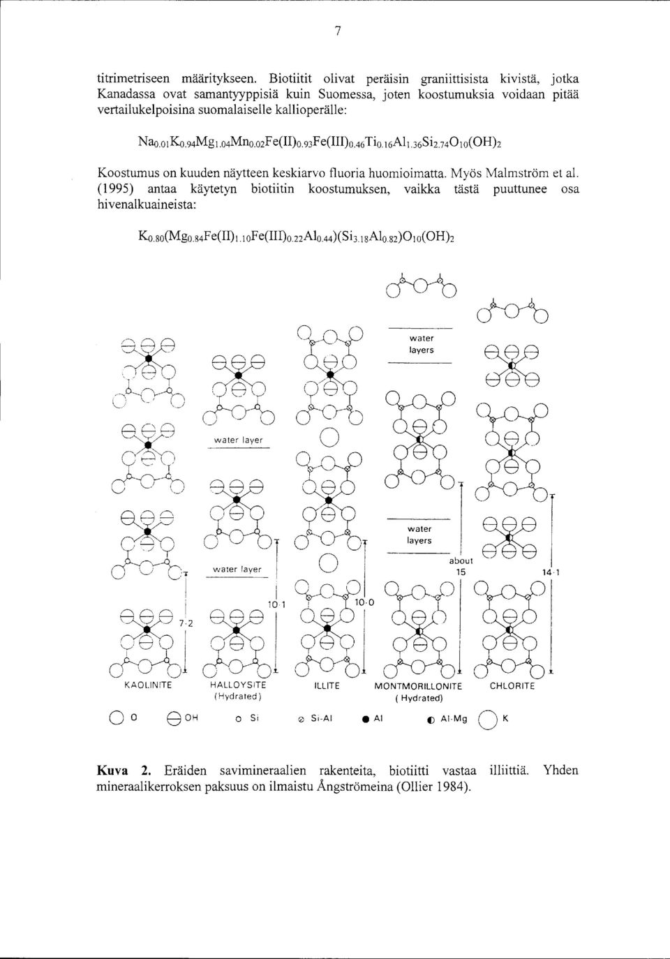 o4Mno.o2Fe(II)o.93Fe(III)o.46Tio.l6Al1.36Si2.74lo(OH)2 Koostumus on kuuden näytteen keskiarvo fluoria huomioimatta. Myös Malmström et al.