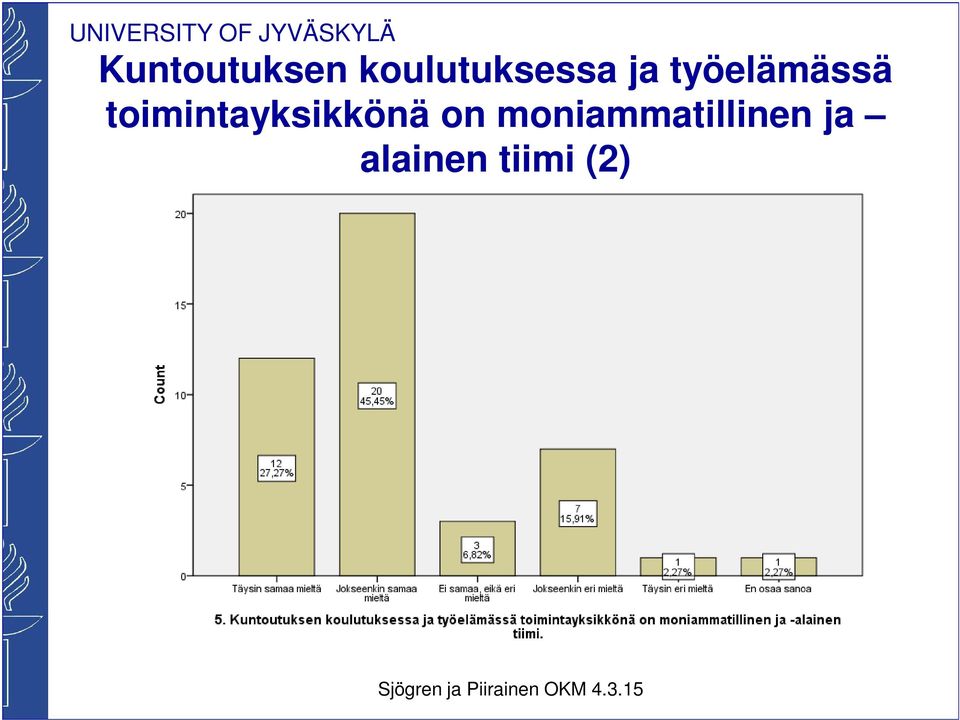 työelämässä