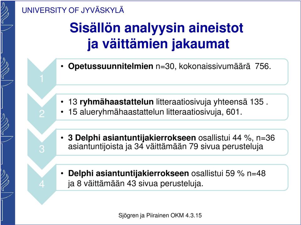 15 alueryhmähaastattelun litteraatiosivuja, 601.