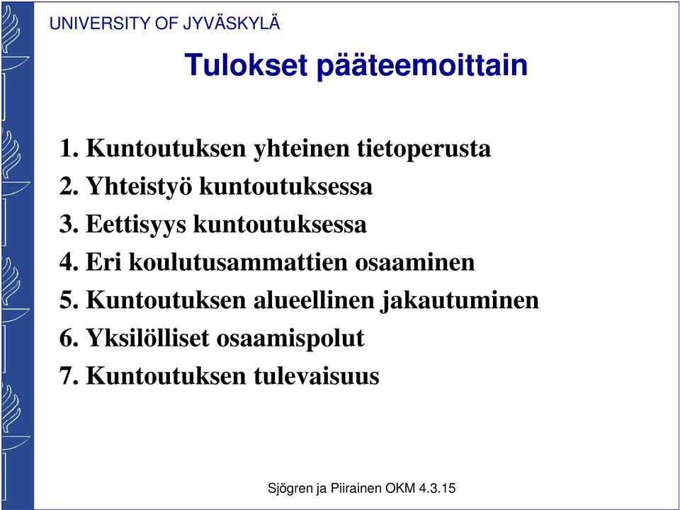 Yhteistyö kuntoutuksessa 3. Eettisyys kuntoutuksessa 4.