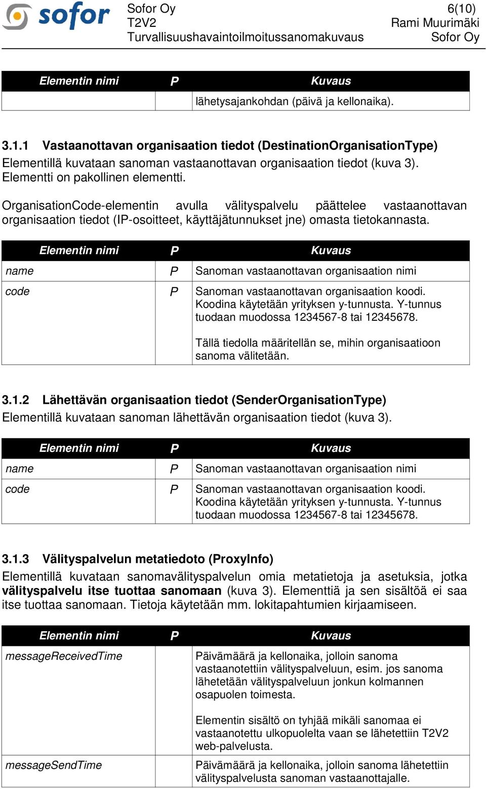 name P Sanoman vastaanottavan organisaation nimi code P Sanoman vastaanottavan organisaation koodi. Koodina käytetään yrityksen y-tunnusta. Y-tunnus tuodaan muodossa 1234567-8 tai 12345678.