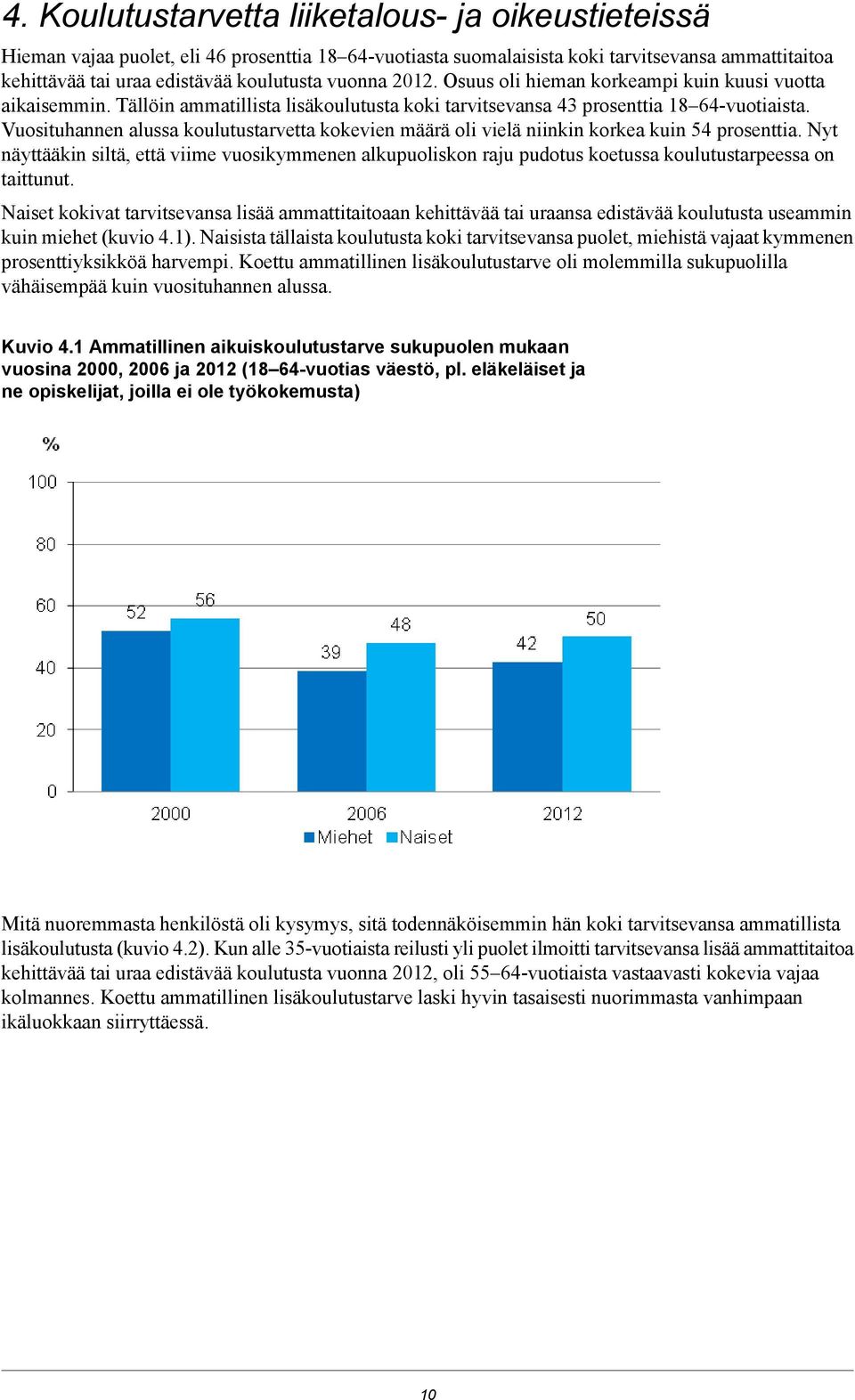 Vuosituhannen alussa koulutustarvetta kokevien määrä oli vielä niinkin korkea kuin prosenttia.