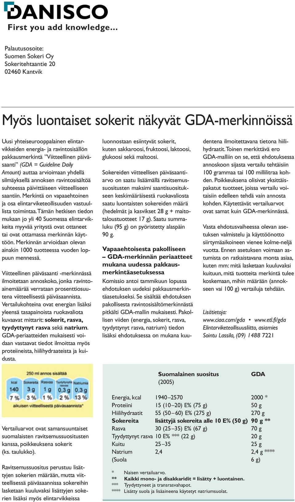 pakkausmerkintä Viitteellinen päiväsaanti (GDA = Guideline Daily Amount) auttaa arvioimaan yhdellä silmäyksellä annoksen ravintosisältöä suhteessa päivittäiseen viitteelliseen saantiin.