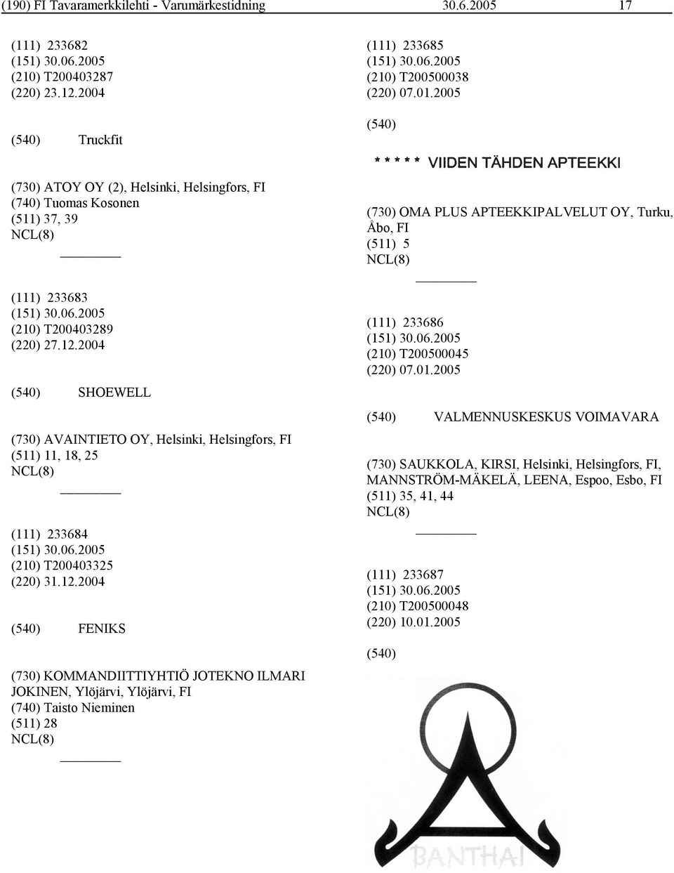 2004 SHOEWELL (730) AVAINTIETO OY, Helsinki, Helsingfors, FI (511) 11, 18, 25 (111) 233684 (210) T200403325 (220) 31.12.