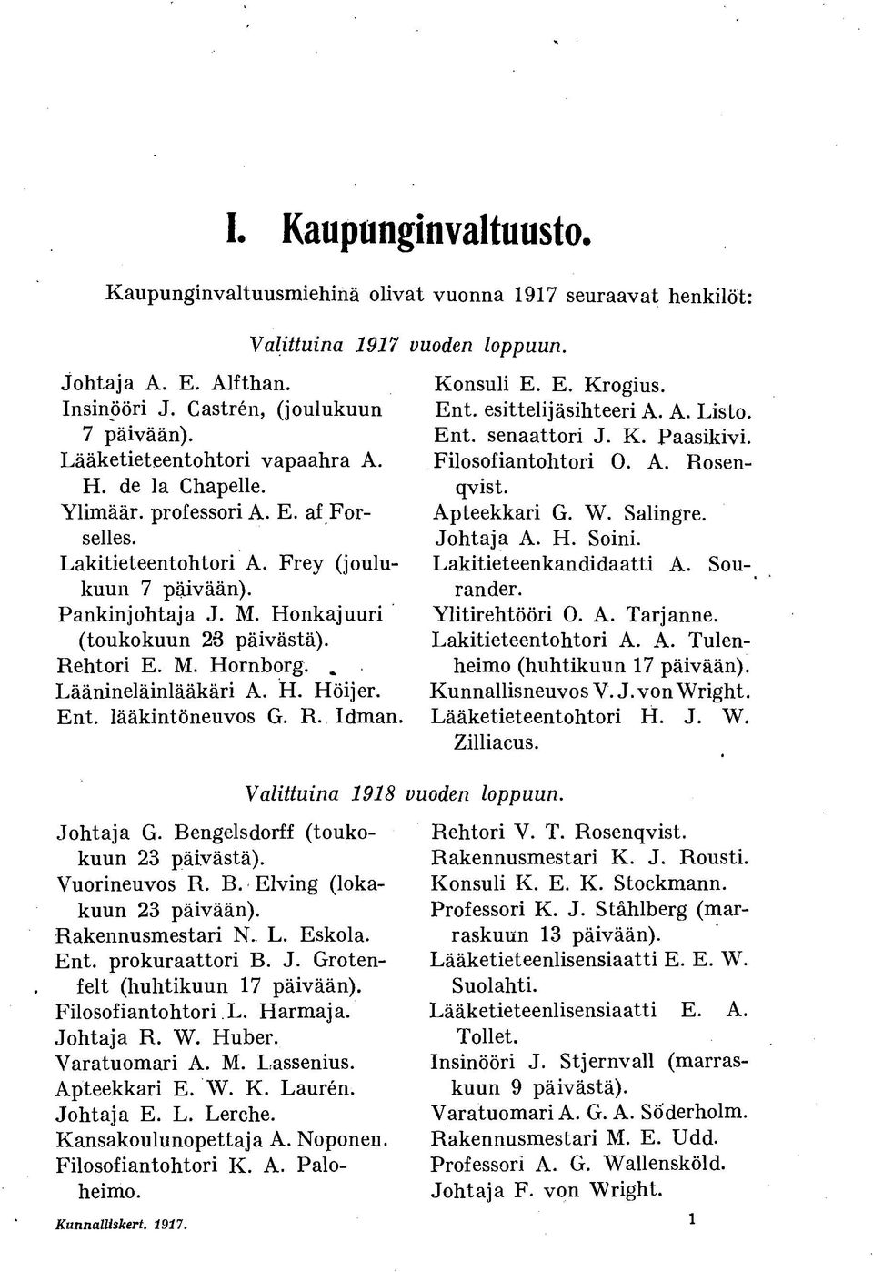 Rehtori E. M. Hornborg.. Läänineläinlääkäri A. H. Höijer. Ent. lääkintöneuvos G. R. Idman. vuoden loppuun. Konsuli E. E. Krogius. Ent. esittelijäsihteeri A. A. Listo. Ent. senaattori J. K. Paasikivi.