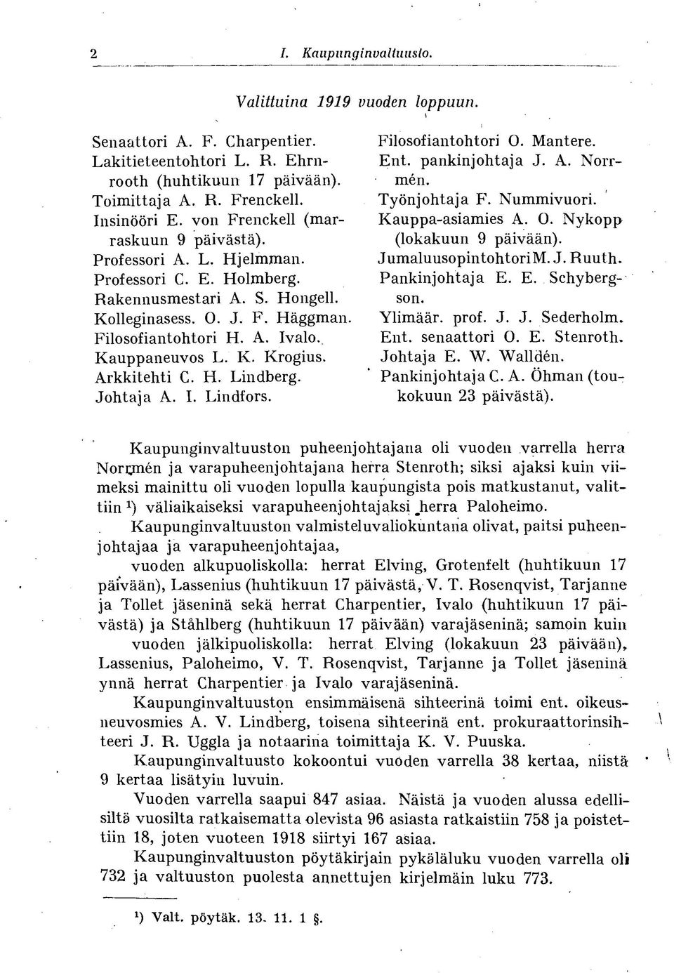 Kauppaneuvos L. K. Krogius. Arkkitehti C. H. Lindberg. Johtaja A. I. Lindfors. Filosofiantohtori O. Mantere. Ent. pankinjohtaja J. A. Norrmen. Työnjohtaja F. Nummivuori. Kauppa-asiamies A. O. Nykopp (lokakuun 9 päivään).