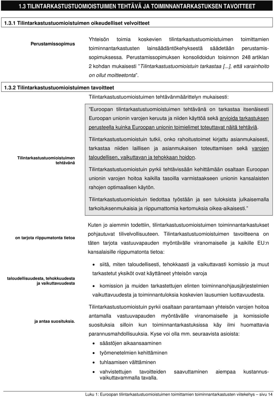 Perustamissopimuksen konsolidoidun toisinnon 248 artiklan 2 kohdan mukaisesti Tilintarkastustuomioistuin tarkastaa [...], että varainhoito on ollut moitteetonta. 1.3.