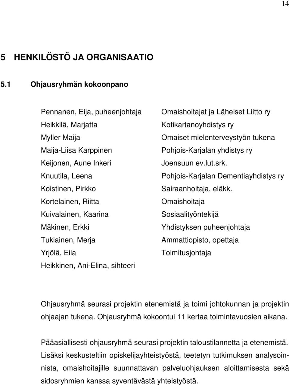 Kaarina Mäkinen, Erkki Tukiainen, Merja Yrjölä, Eila Heikkinen, Ani-Elina, sihteeri Omaishoitajat ja Läheiset Liitto ry Kotikartanoyhdistys ry Omaiset mielenterveystyön tukena Pohjois-Karjalan