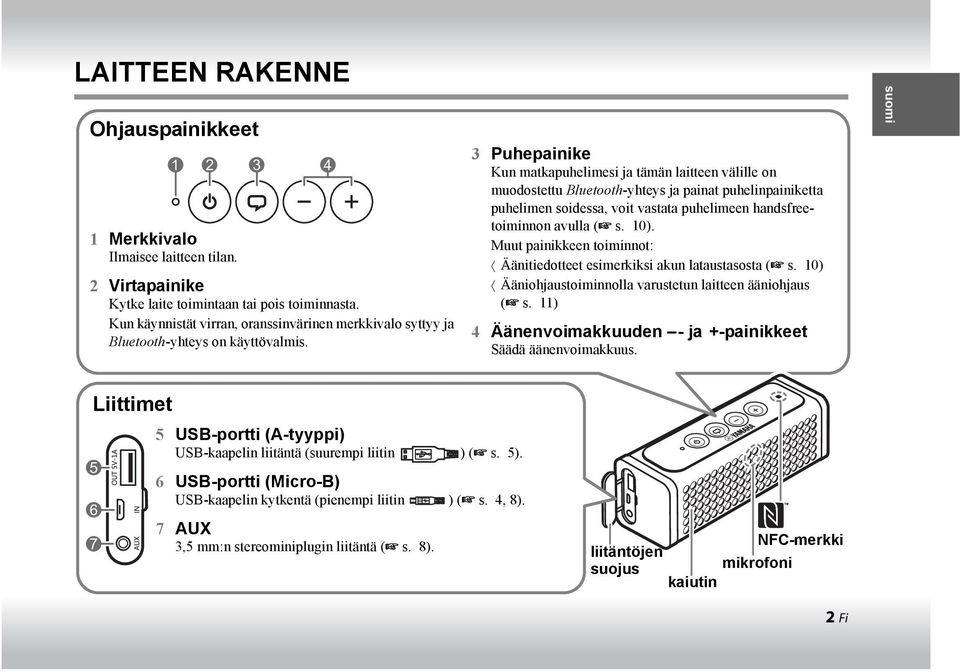 3 Puhepainike Kun matkapuhelimesi ja tämän laitteen välille on muodostettu Bluetooth-yhteys ja painat puhelinpainiketta puhelimen soidessa, voit vastata puhelimeen handsfreetoiminnon avulla ( s. 10).