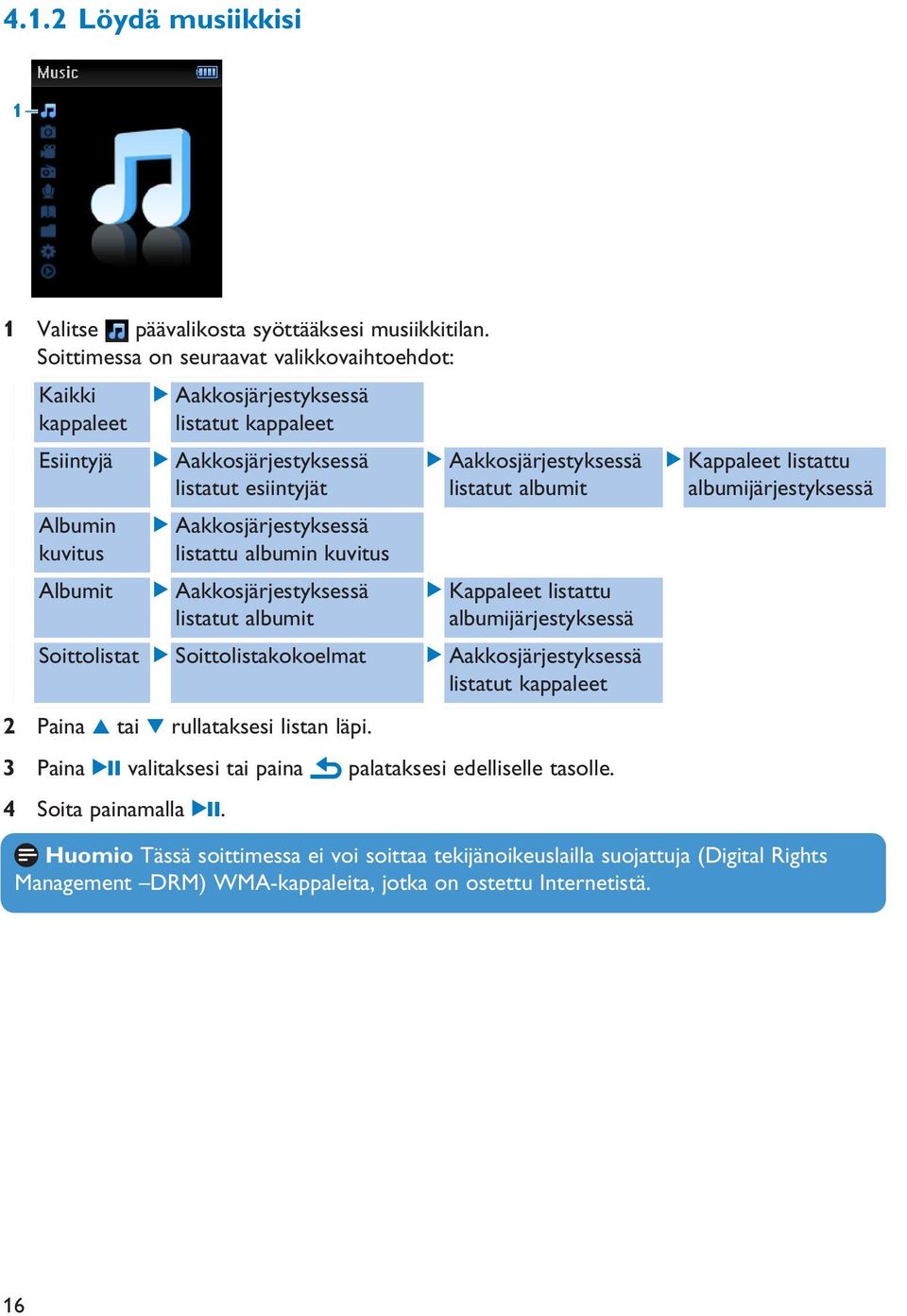 listattu albumin kuvitus Aakkosjärjestyksessä listatut albumit Aakkosjärjestyksessä listatut albumit Kappaleet listattu albumijärjestyksessä Soittolistat Soittolistakokoelmat Aakkosjärjestyksessä