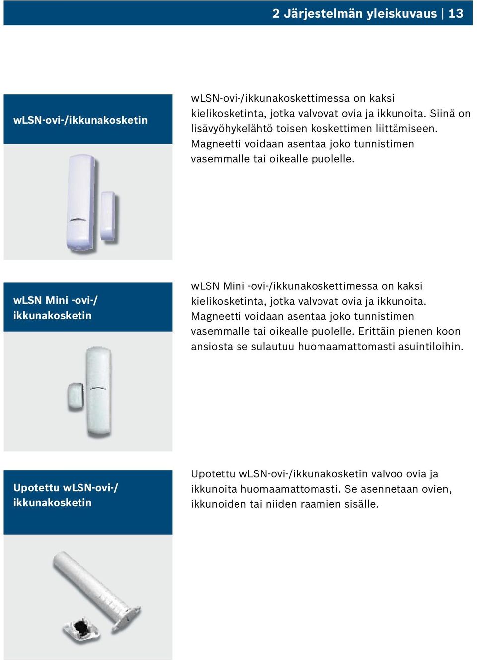 wlsn Mini -ovi-/ ikkunakosketin wlsn Mini -ovi-/ikkunakoskettimessa on kaksi kielikosketinta, jotka valvovat ovia ja ikkunoita.