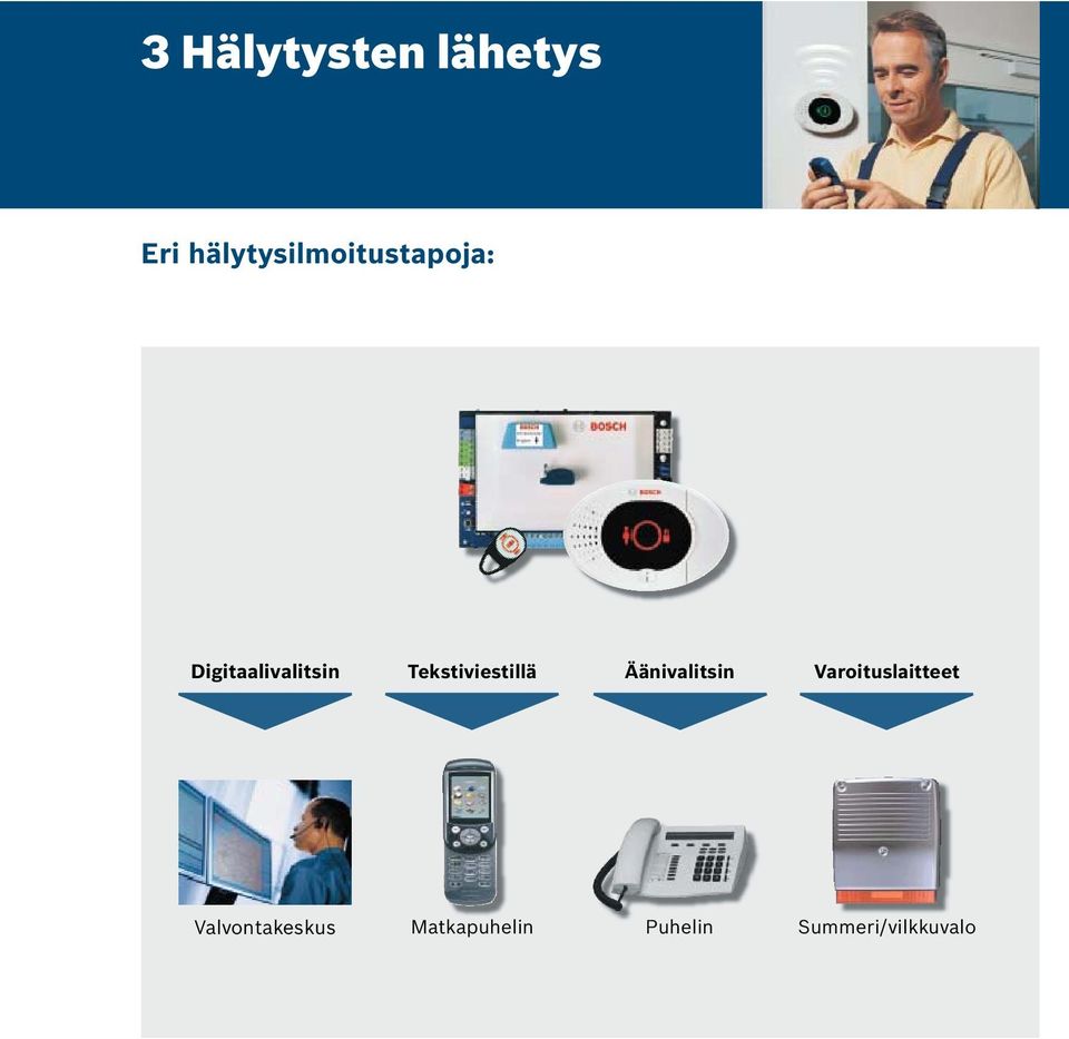 Tekstiviestillä Äänivalitsin