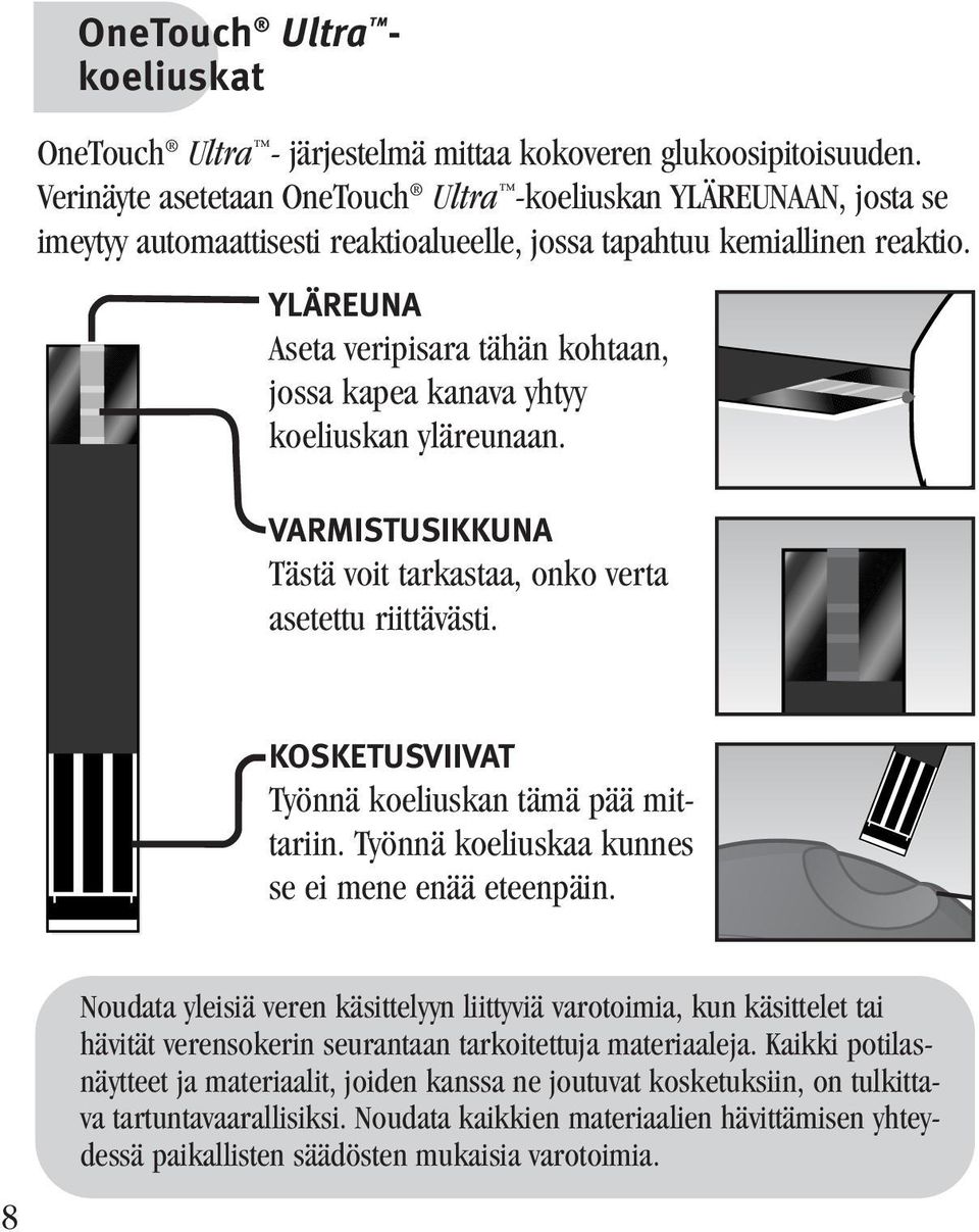 YLÄREUNA Aseta veripisara tähän kohtaan, jossa kapea kanava yhtyy koeliuskan yläreunaan. VARMISTUSIKKUNA Tästä voit tarkastaa, onko verta asetettu riittävästi.