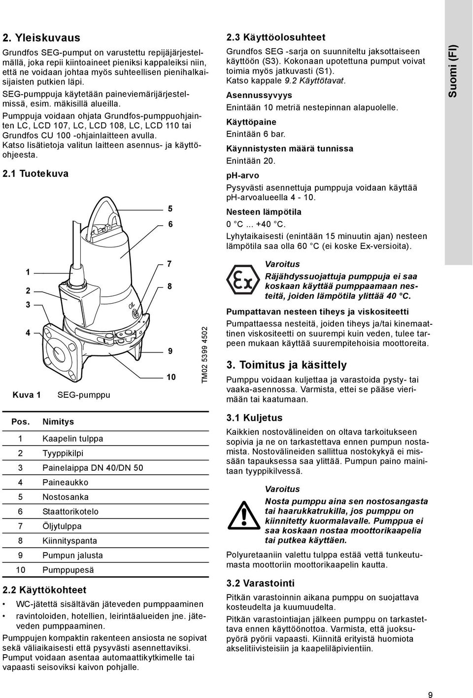 Pumppuja voidaan ohjata Grundfos-pumppuohjainten LC, LCD 107, LC, LCD 108, LC, LCD 110 tai Grundfos CU 100 -ohjainlaitteen avulla. Katso lisätietoja valitun laitteen asennus- ja käyttöohjeesta. 2.