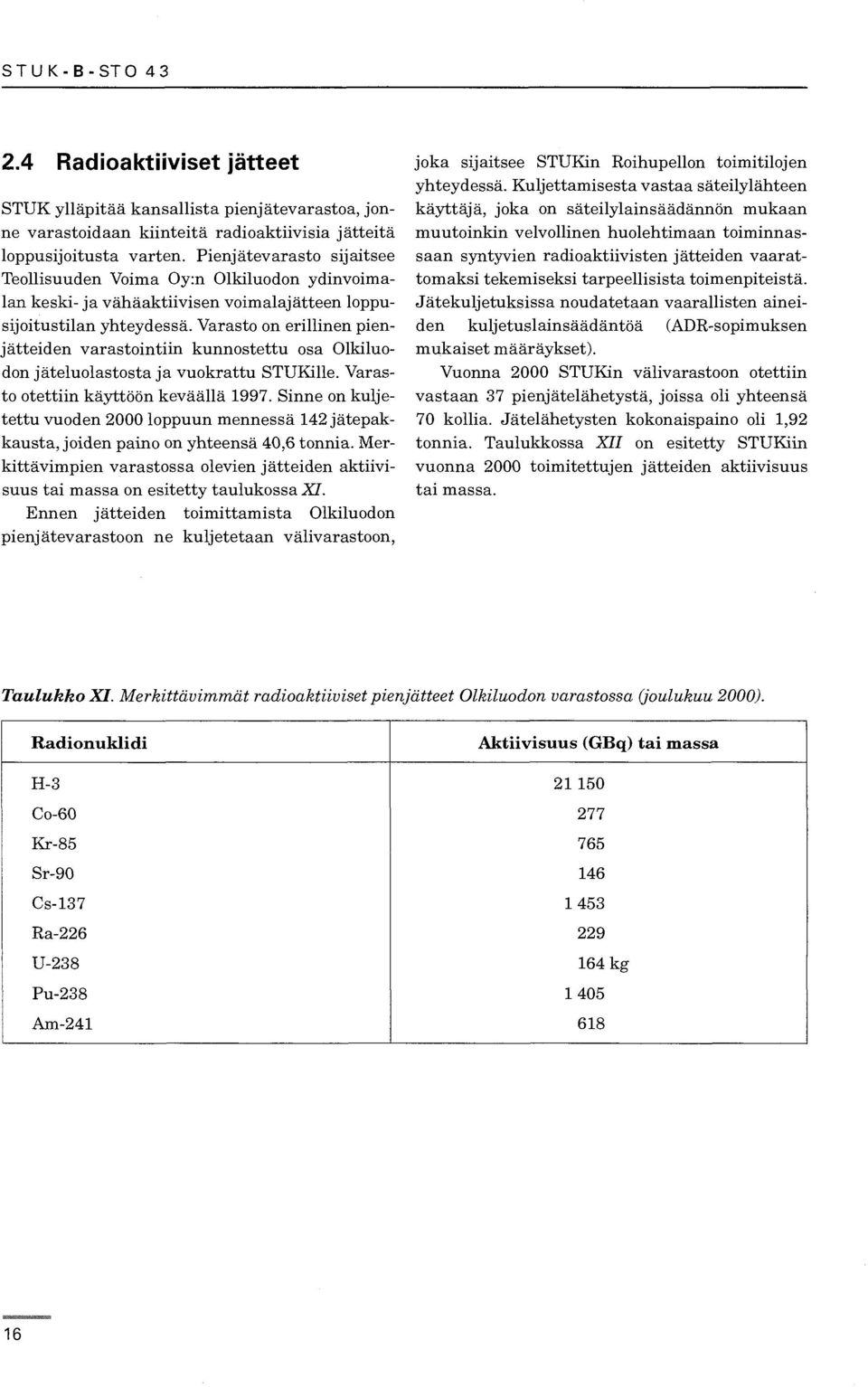 Varasto on erillinen pienjätteiden varastointiin kunnostettu osa Olkiluodon jäteluolastosta ja vuokrattu STUKille. Varasto otettiin käyttöön keväällä 1997.