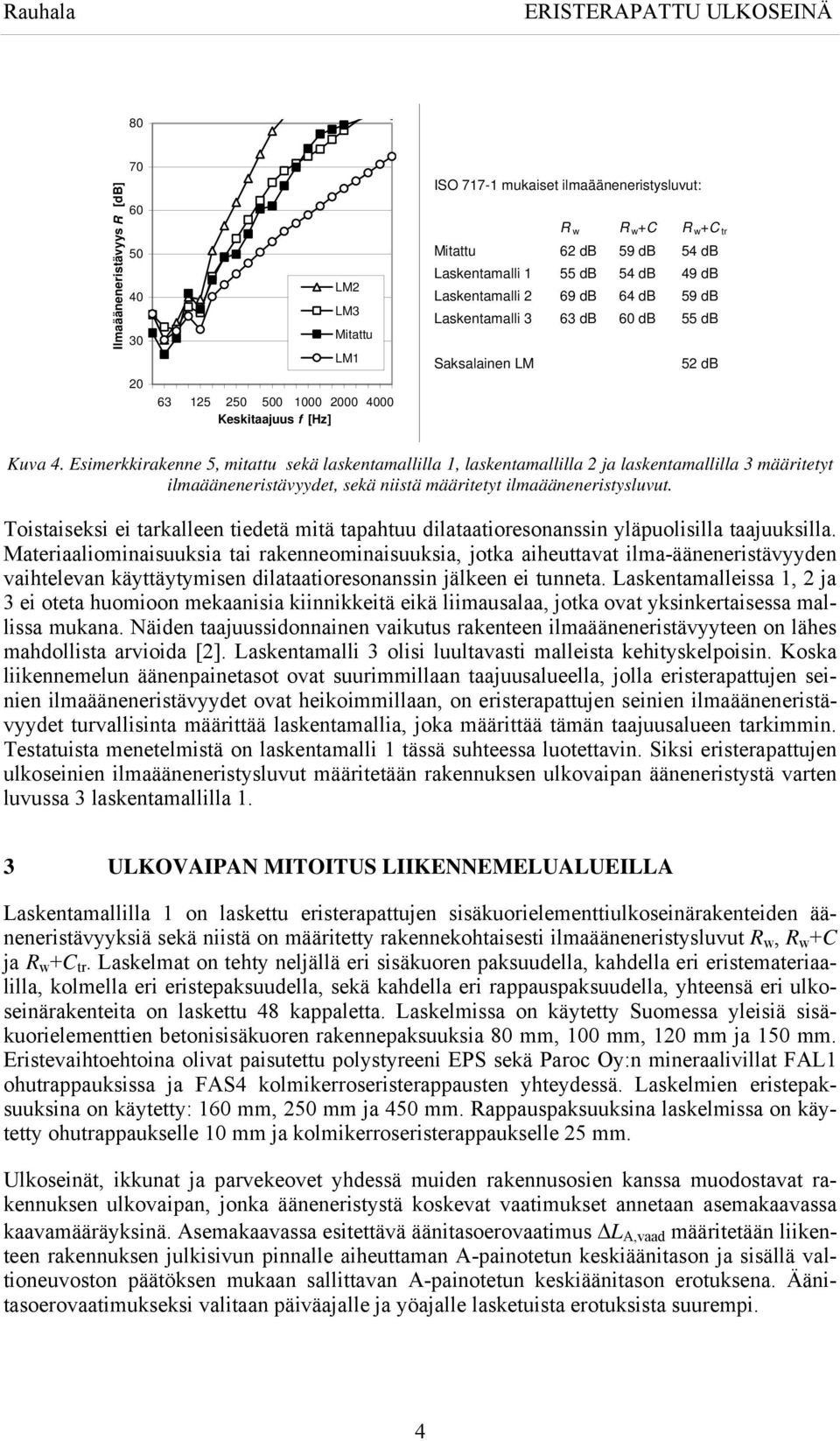 Esimerkkirakenne 5, mitattu sekä laskentamallilla 1, laskentamallilla 2 ja laskentamallilla 3 määritetyt ilmaääneneristävyydet, sekä niistä määritetyt ilmaääneneristysluvut.