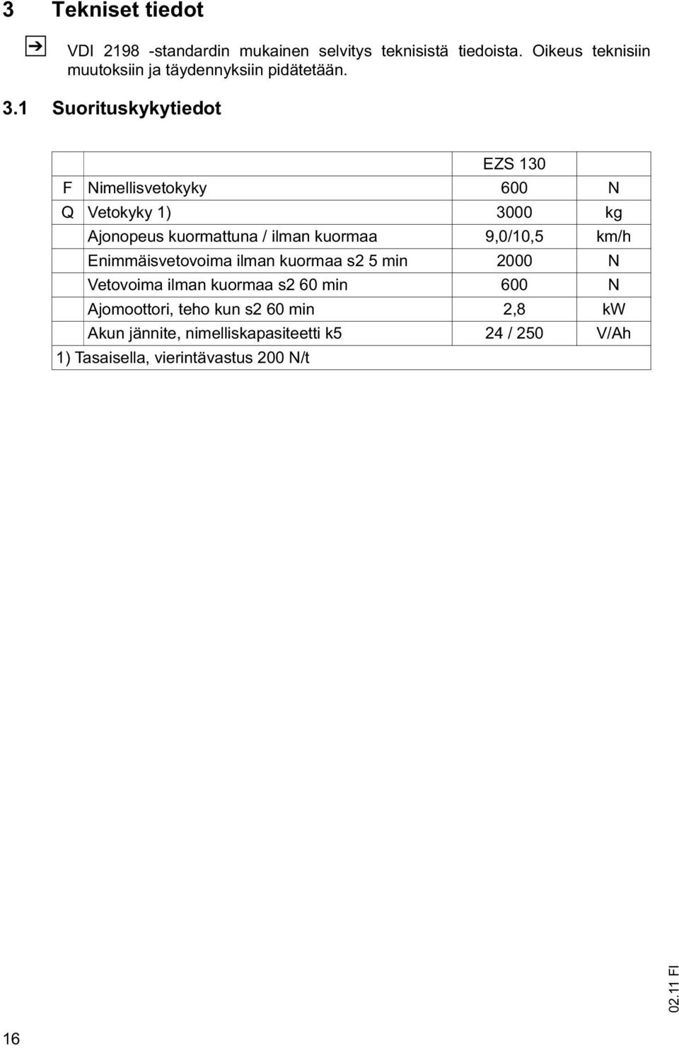 1 Suorituskykytiedot EZS 130 F Nimellisvetokyky 600 N Q Vetokyky 1) 3000 kg Ajonopeus kuormattuna / ilman kuormaa