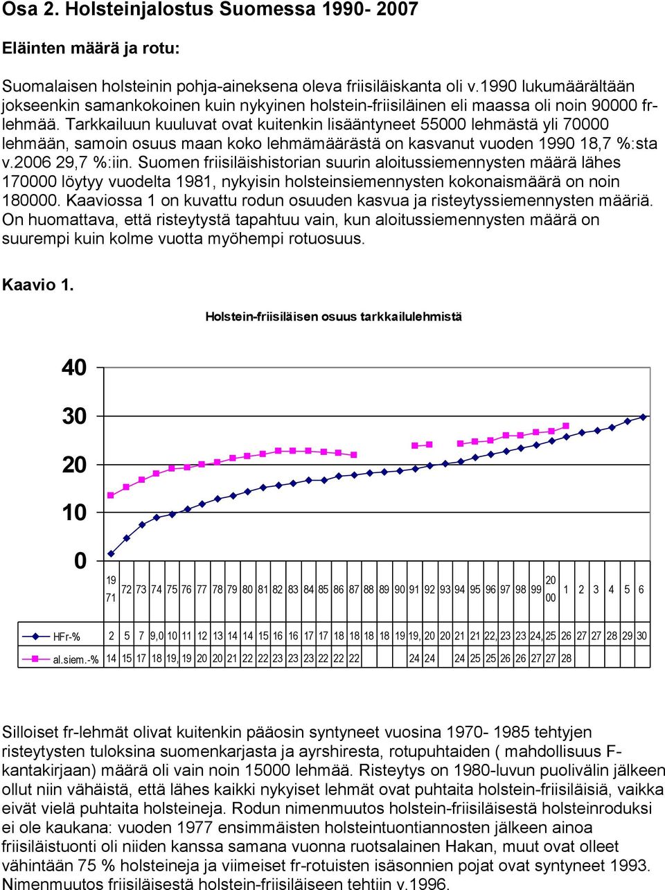 Tarkkailuun kuuluvat ovat kuitenkin lisääntyneet 55000 lehmästä yli 0000 lehmään, samoin osuus maan koko lehmämäärästä on kasvanut vuoden 10 1, %:sta v.2006 2, %:iin.