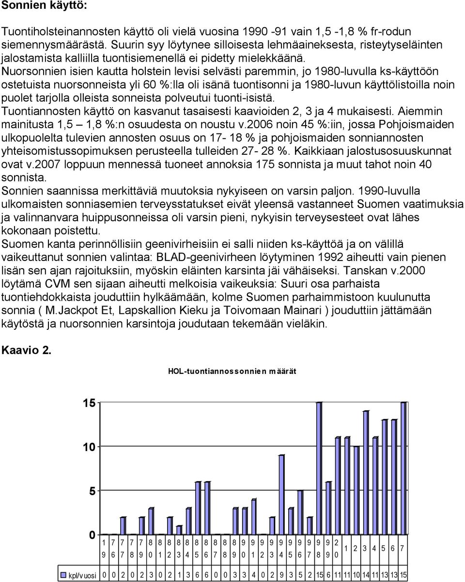 Nuorsonnien isien kautta holstein levisi selvästi paremmin, jo 10-luvulla ks-käyttöön ostetuista nuorsonneista yli 60 %:lla oli isänä tuontisonni ja 10-luvun käyttölistoilla noin puolet tarjolla