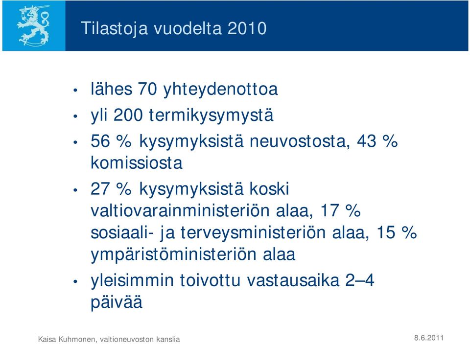 valtiovarainministeriön alaa, 17 % sosiaali- ja terveysministeriön