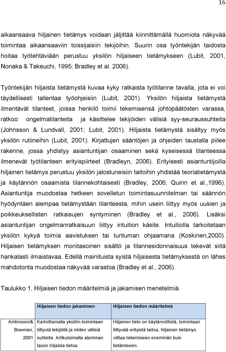 Työntekijän hiljaista tietämystä kuvaa kyky ratkaista työtilanne tavalla, jota ei voi täydellisesti tallentaa työohjeisiin (Lubit, 2001).