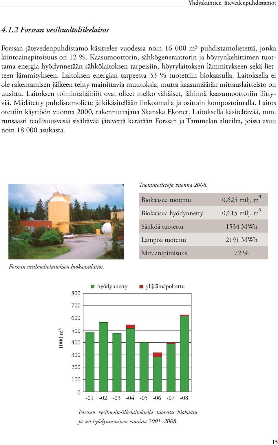 Laitoksen energian tarpeesta 33 % tuotettiin biokaasulla. Laitoksella ei ole rakentamisen jälkeen tehty mainittavia muutok sia, mutta kaasumäärän mittauslaitteisto on uusittu.