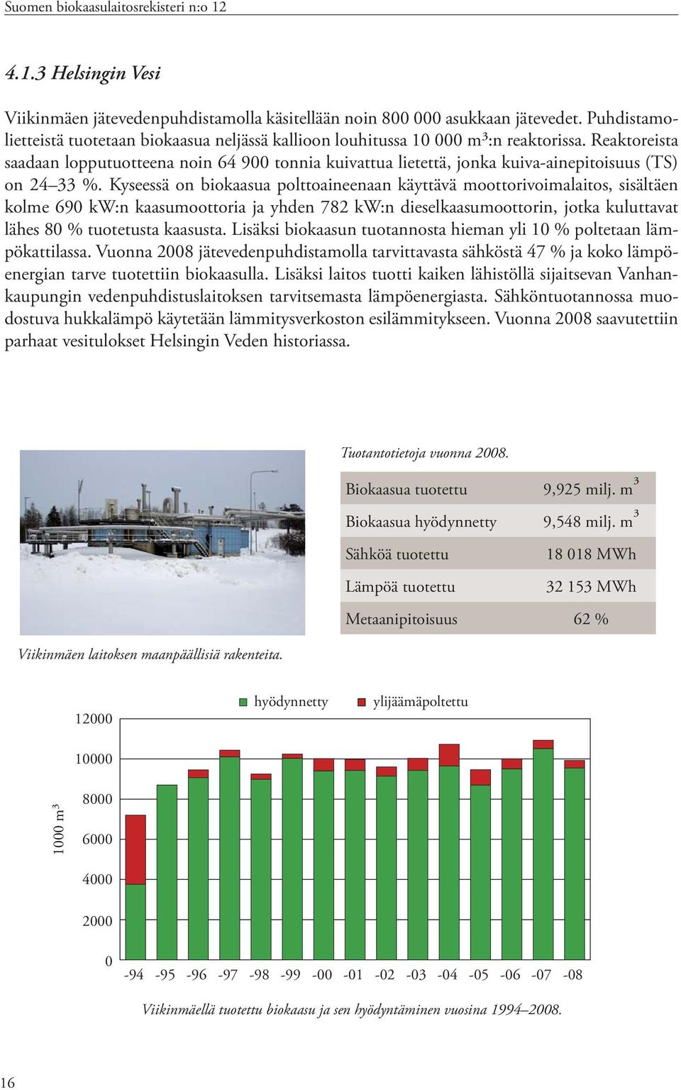 Reaktoreista saadaan lopputuotteena noin 64 9 tonnia kuivattua lietettä, jonka kuiva-ainepitoisuus (TS) on 24 33 %.