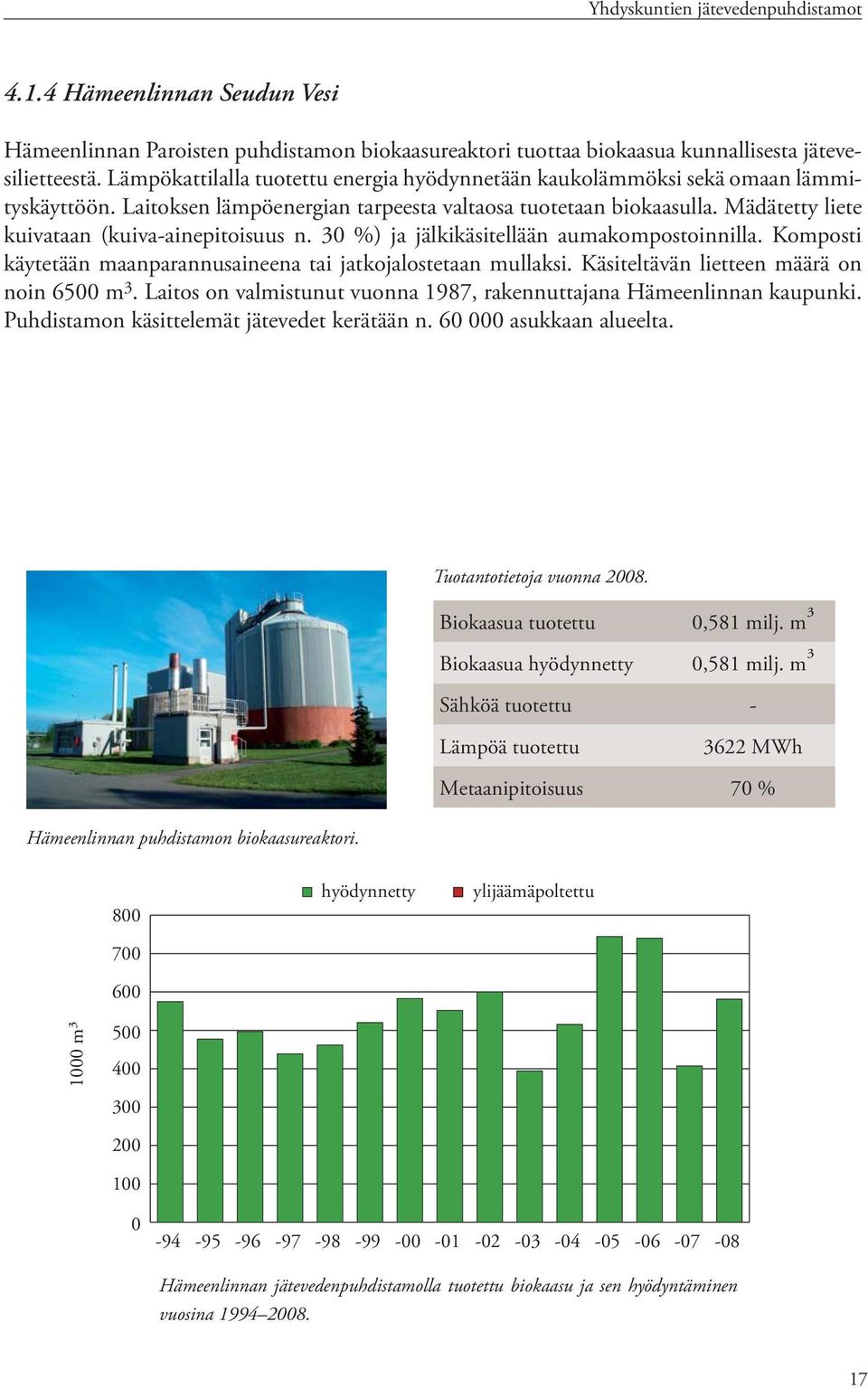 Mädätetty liete kuivataan (kuiva-ainepitoisuus n. 3 %) ja jälkikäsitellään aumakompostoinnilla. Komposti käytetään maanparannusaineena tai jatkojalostetaan mullaksi.