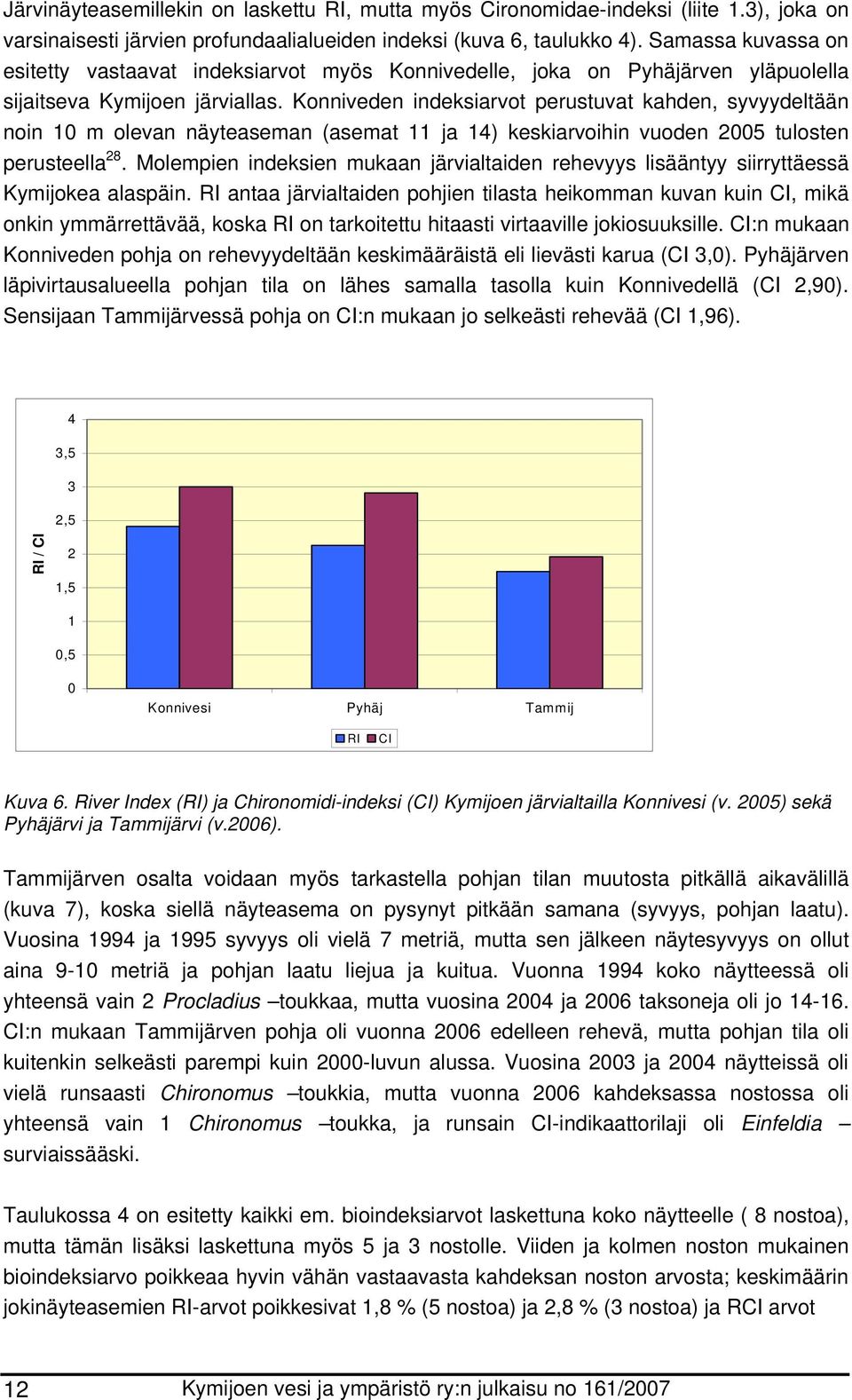 Konniveden indeksiarvot perustuvat kahden, syvyydeltään noin 10 m olevan näyteaseman (asemat 11 ja 14) keskiarvoihin vuoden 2005 tulosten perusteella 28.