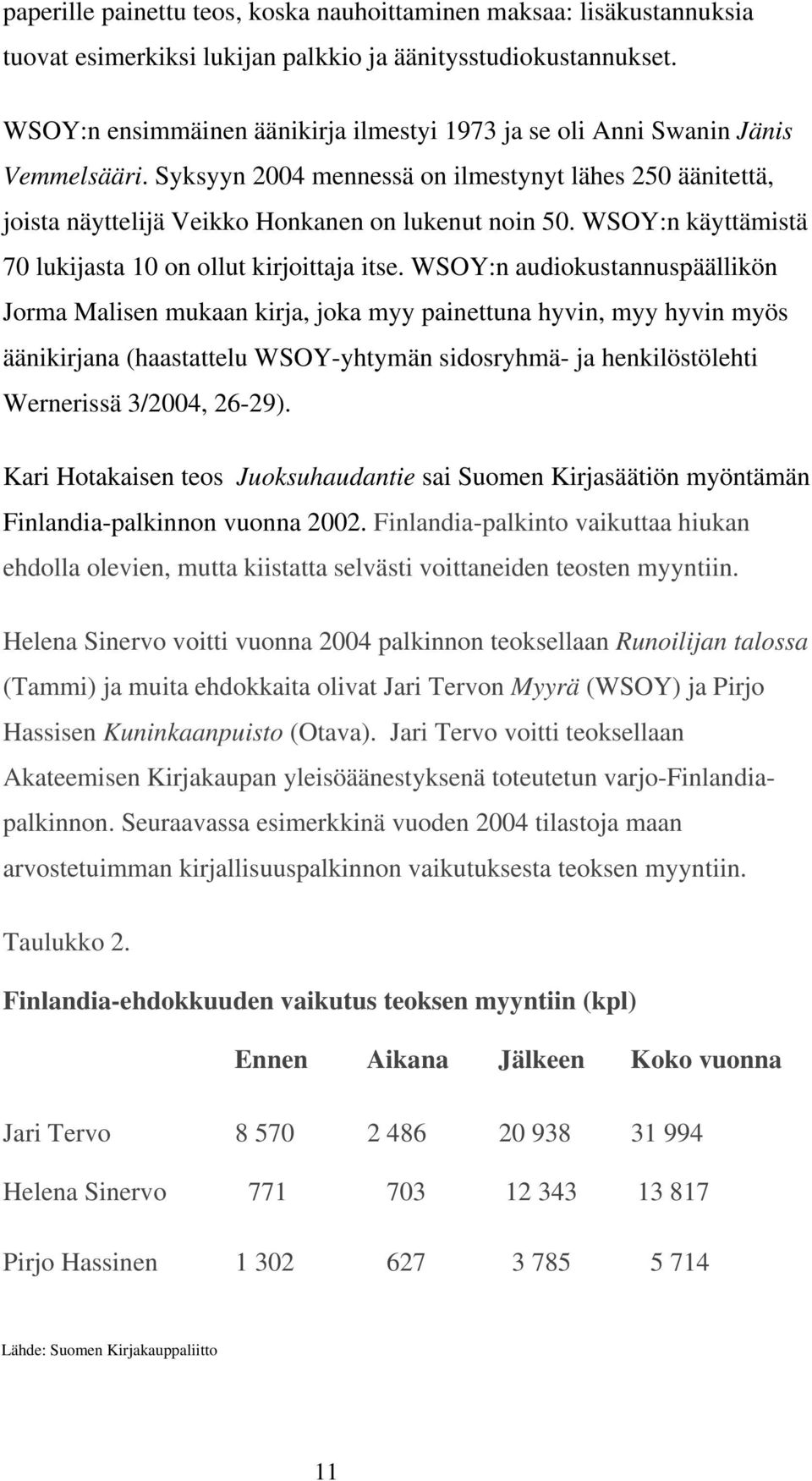 WSOY:n käyttämistä 70 lukijasta 10 on ollut kirjoittaja itse.