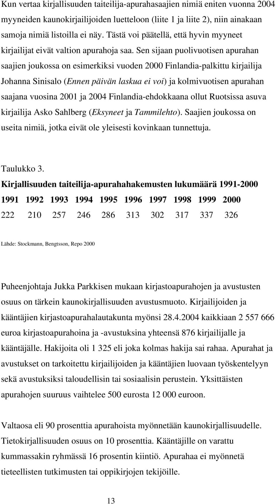 Sen sijaan puolivuotisen apurahan saajien joukossa on esimerkiksi vuoden 2000 Finlandia-palkittu kirjailija Johanna Sinisalo (Ennen päivän laskua ei voi) ja kolmivuotisen apurahan saajana vuosina