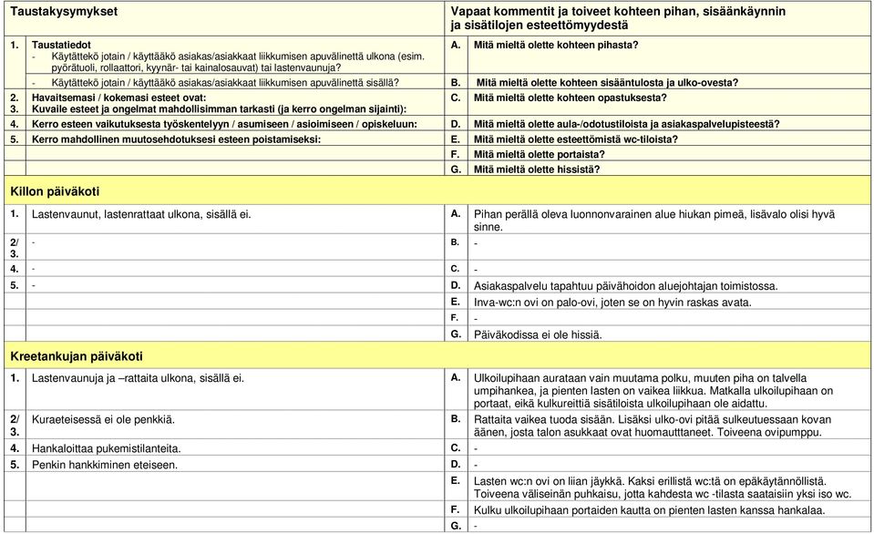 Mitä mieltä olette kohteen pihasta? - Käytättekö jotain / käyttääkö asiakas/asiakkaat liikkumisen apuvälinettä sisällä? B. Mitä mieltä olette kohteen sisääntulosta ja ulko-ovesta?