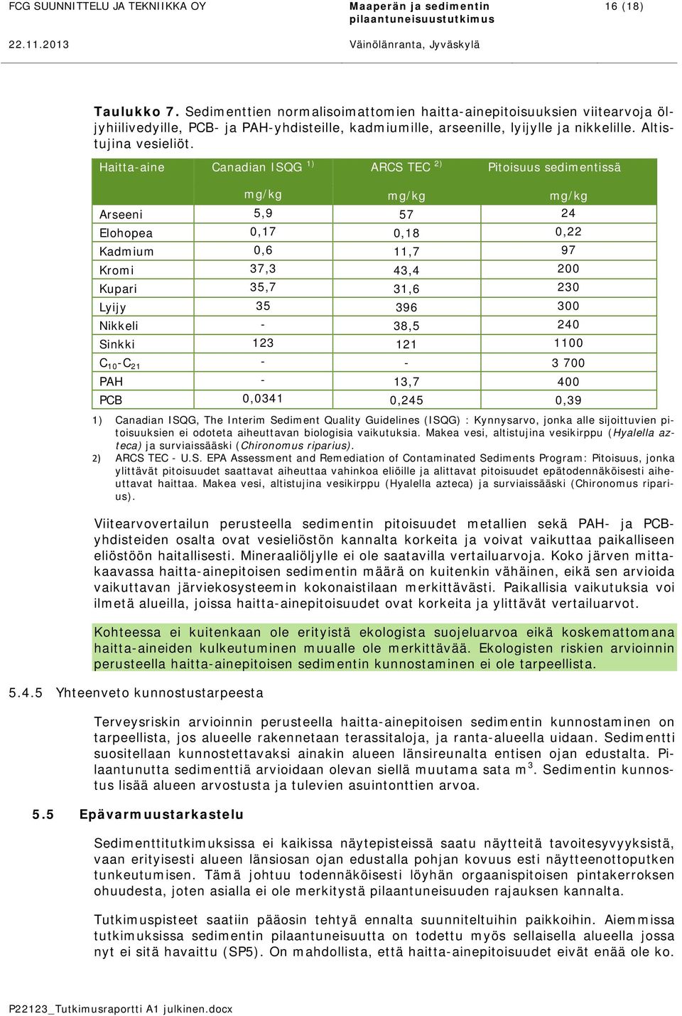 Haitta-aine Canadian ISQG 1) ARCS TEC 2) Pitoisuus sedimentissä mg/kg mg/kg mg/kg Arseeni 5,9 57 24 Elohopea 0,17 0,18 0,22 Kadmium 0,6 11,7 97 Kromi 37,3 43,4 200 Kupari 35,7 31,6 230 Lyijy 35 396